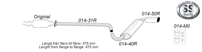 Simons Edelstahl Sportauspuff für Mazda MX-5, Miata Coupe & Cabrio ab 96